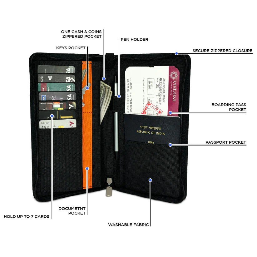 Passport Wallet