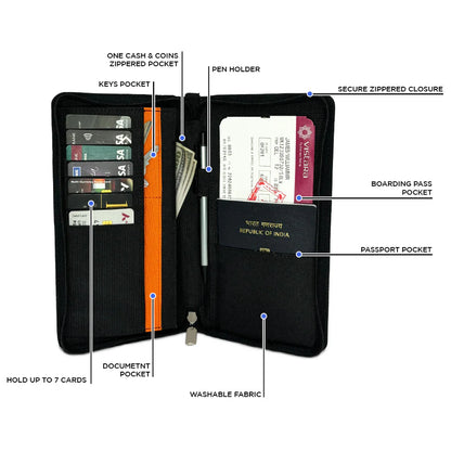 Passport Wallet